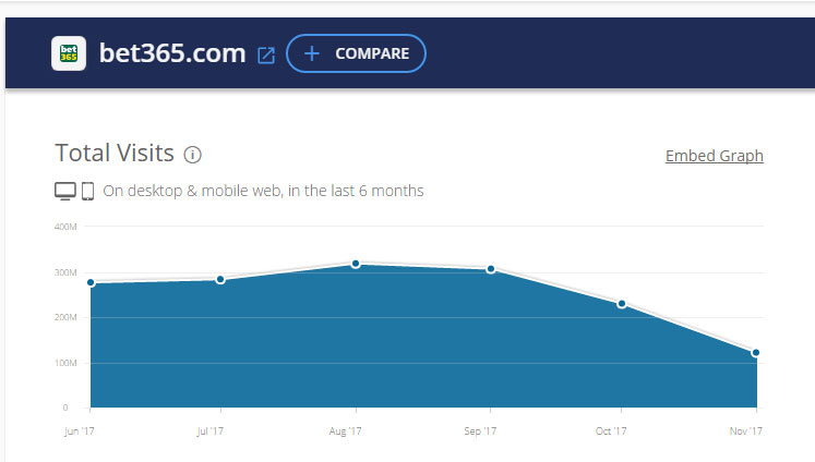 Name:  bet365.jpg
Views: 824
Size:  28.8 KB