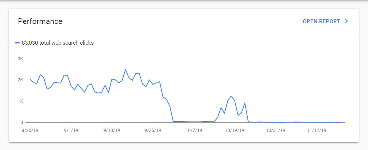 Name:  performance.jpg
Views: 465
Size:  40.5 KB